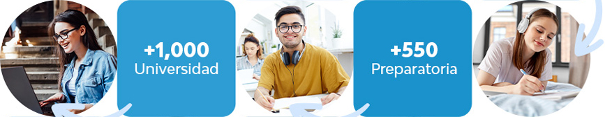 Estudiantes financiados