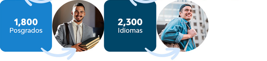 Estudiantes financiados